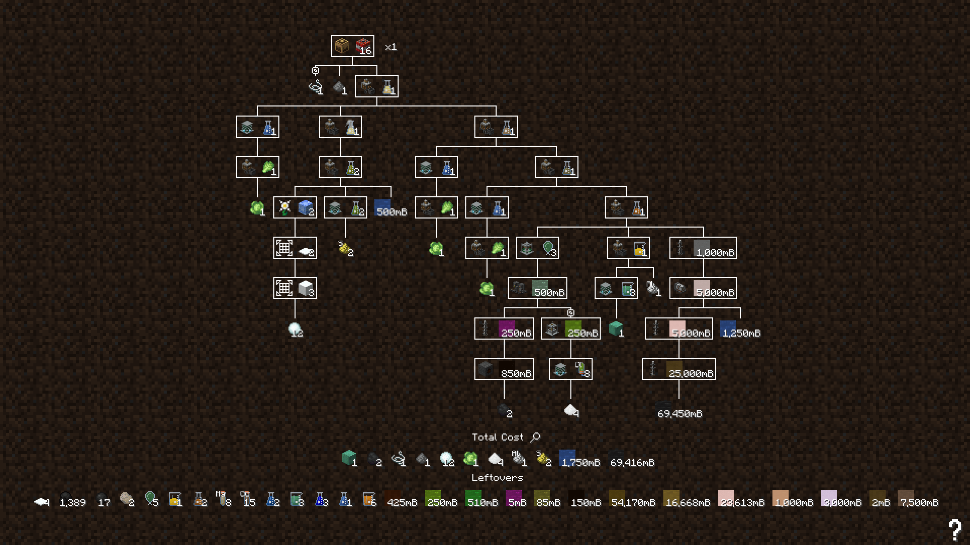 recipetree.png