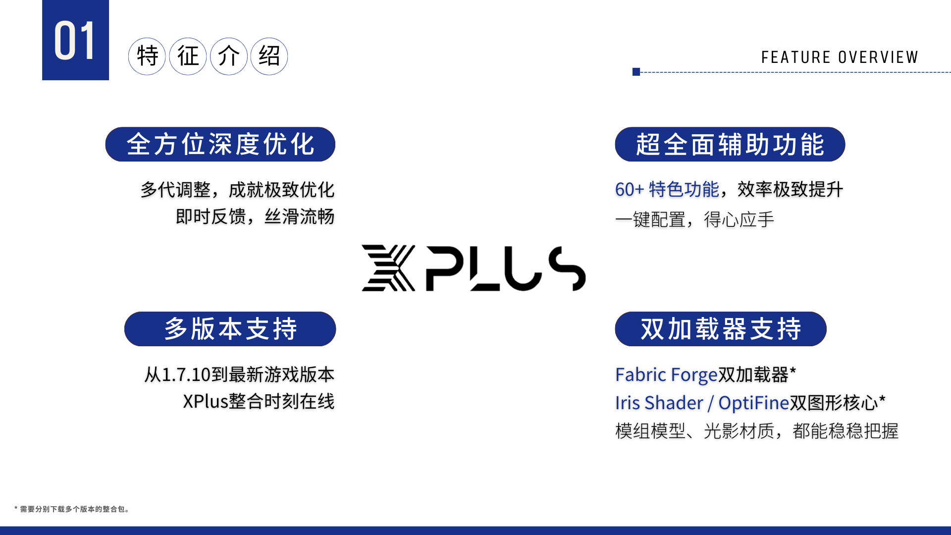 介绍图片 - 2